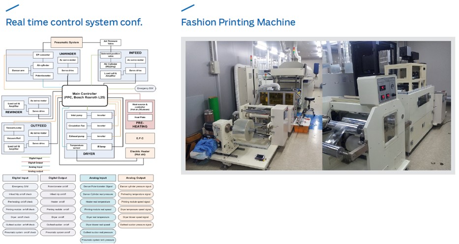 Roll-to-roll Fashion Printing System Development.jpg